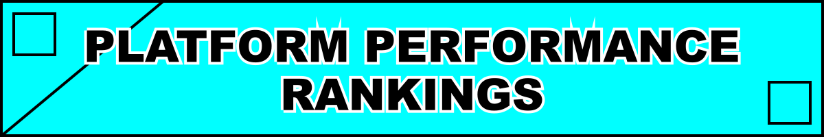 Platform Performance Rankings